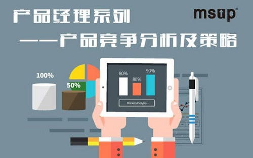 产品经理能否通过培训与教学演示用品塑造？